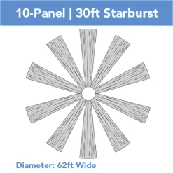 10-Panel Starburst 30ft Ceiling Draping Kit (62 Feet Wide)