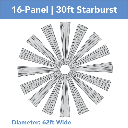 16-Panel Starburst 30ft Ceiling Draping Kit (62 Feet Wide) 3 16-Panel Starburst 30ft Ceiling Draping Kit (62 Feet Wide)