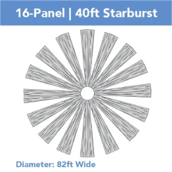 16-Panel Starburst 40ft Ceiling Draping Kit (82 Feet Wide)