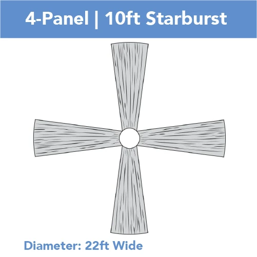 4-Panel 10ft Starburst Ceiling Draping Kit (22 Feet Wide) 3 4-Panel 10ft Starburst Ceiling Draping Kit (22 Feet Wide)