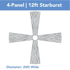 4-Panel 12ft Starburst Ceiling Draping Kit (26 Feet Wide)