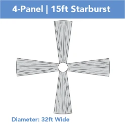 4-Panel 15ft Starburst Ceiling Draping Kit (32 Feet Wide)