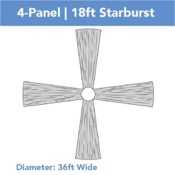 4-Panel 18ft Starburst Ceiling Draping Kit (36 Feet Wide)