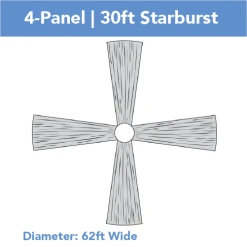 4-Panel 30ft Starburst Ceiling Draping Kit (62 Feet Wide)
