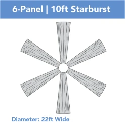 6-Panel 10ft Starburst Ceiling Draping Kit (22 Feet Wide)