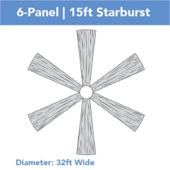 6-Panel 15ft Starburst Ceiling Draping Kit (32 Feet Wide)
