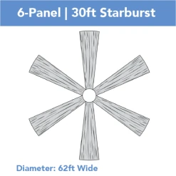 6-Panel 30ft Starburst Ceiling Draping Kit (62 Feet Wide)