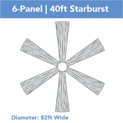 6-Panel 40ft Starburst Ceiling Draping Kit (82 Feet Wide)