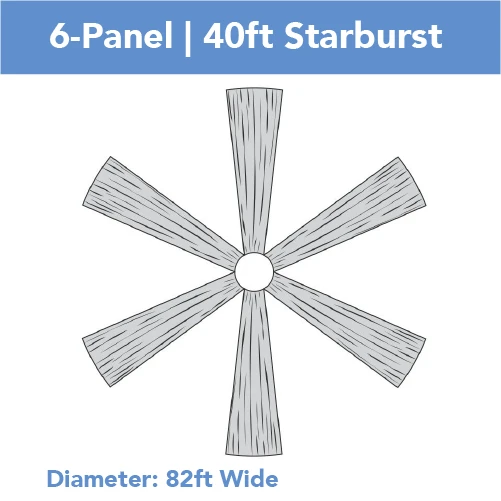 6-Panel 40ft Starburst Ceiling Draping Kit (82 Feet Wide) 3 6-Panel 40ft Starburst Ceiling Draping Kit (82 Feet Wide)