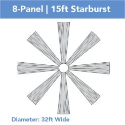 8-Panel Starburst 15ft Ceiling Draping Kit (32 Feet Wide)
