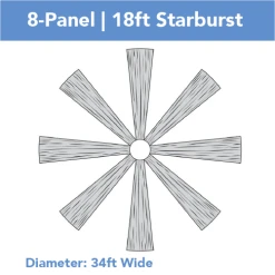 8-Panel Starburst 18ft Ceiling Draping Kit (34 Feet Wide)
