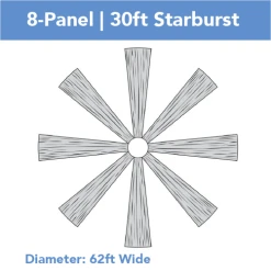 8-Panel Starburst 30ft Ceiling Draping Kit (62 Feet Wide)