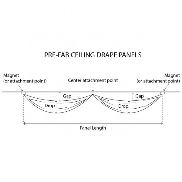 12 Panel Kit - Prefabricated Ceiling Drape Kit - 24ft Diameter - Select Drop, Fabric Kind, And Color! Option For All Attachments! 6 12 Panel Kit - Prefabricated Ceiling Drape Kit - 24ft Diameter - Select Drop, Fabric Kind, And Color! Option For All Attachments! - Image 4