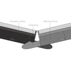 6 X 6 - Outlok - Indoor/Outdoor WaterProof Dance Floor Set -Event Decoration Sales Shop assembly 11